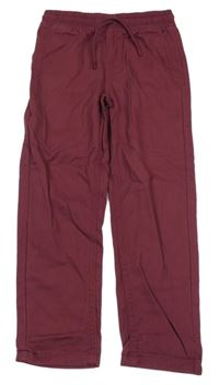 Vínové teplákové rifle Primark