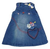 Tmavomodré teplákové rifľové podšité na traké šaty s ňufáčikom 