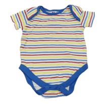 Bielo-pruhovano-cobaltovoě modré body