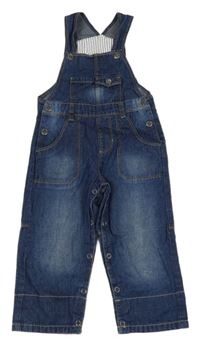 Tmavomodré laclové rifle Lupilu