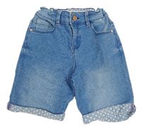 Modré riflové kraťasy Denim Co.