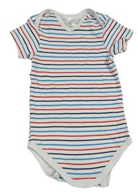 Bielo-modro-červené pruhované body C&A