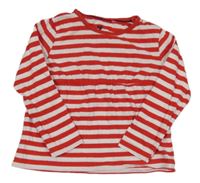 Červeno-biele pruhované tričko Lupilu