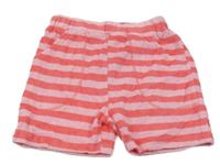 Ružové pruhované froté kraťasy