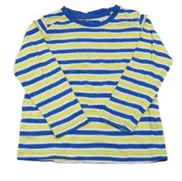 Zeleno-bielo-modré pruhované tričko Lupilu