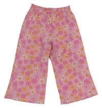 Ružové kvetované culottes nohavice Primark