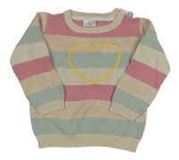 Zlato-ružovo-modrý pruhovaný trblietavý sveter so srdcem