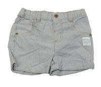 Modrošedo-biele pruhované plátenné kraťasy M&S