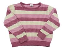 Fialovo-ružovo-biely pruhovaný žinylkový sveter Kiki&Koko