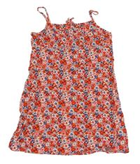 Červeno-modré kvetované letné šaty Primark