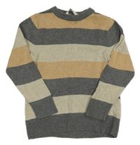 Sivo-béžový pruhovaný sveter H&M