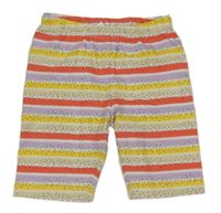 Farebné pruhované legínové kraťasy Topolino