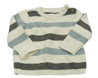 Smetanovo-modro-sivý pruhovaný sveter C&A