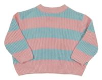 Světlemodro-růžový pruhovaný svetr Topolino 