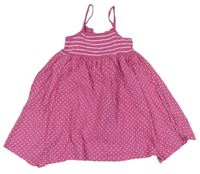 Ružové bodkované bavlnené šaty s pruhmi Kids