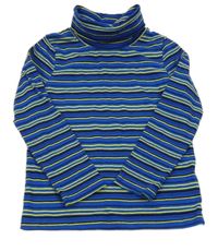 Modro-čierno-žltý pruhovaný rolák Lupilu