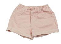 Růžové riflové kraťasy Primark