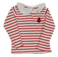 Bílo-červené pruhované triko s jablíčkem a límečkem Primark