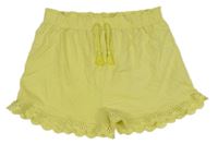 Žlté kraťasy s madeirou Primark