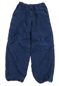 Tmavomodré cuff podšité rifle Uniqlo