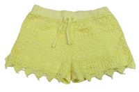 Citronové čipkové kraťasy Primark