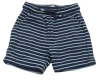 Tmavo-světlemodré pruhované teplákové kraťasy F&F