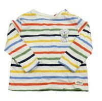 Bielo-farebné pruhované tričko so psem S. Oliver