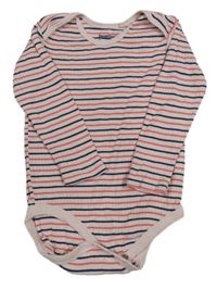 Svetloružová -tmavomodré pruhované rebrované body Lupilu