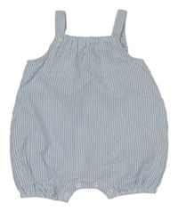 Modro-bílé pruhované laclové lehké kraťasy Primark