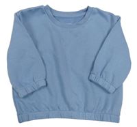 Svetlomodrá mikina Primark