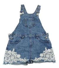 Modré rifľové na traké kraťasy s madeirou Denim Co.