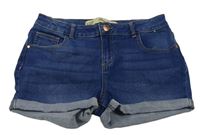 Modré teplákové rifľové kraťasy Denim Co.