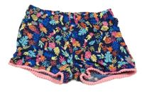 Tmavomodré ľahké kraťasy s listami a tukanmi Y.F.K.