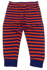 Tmavomodro-červené pruhované pyžamové kalhoty Mothercare