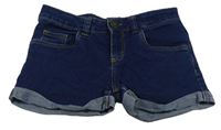 Tmavomodré rifľové kraťasy Denim Co.