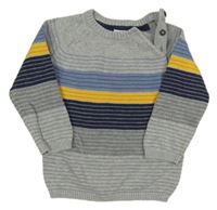 -Nové Sivý sveter s prúžkami H&M