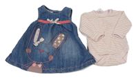 2set - Modré riflové šaty s králíkem + světlerůžovo-zlaté pruhované body Next