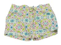 Bielo-modro-zeleno-ružové vzorované kraťasy Kids