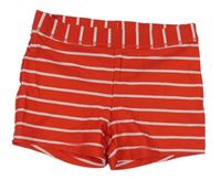 Červeno-biele pruhované nohavičkové plavky Tu