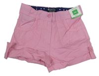 Nové - Ružové plátenné kraťasy Mountain Warehouse