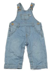 Světlemodré lehké laclové rifle 