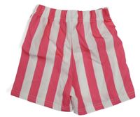 Ružovo-biele pruhované kraťasy