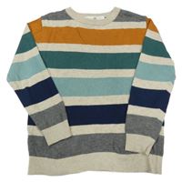 Farebný pruhovaný sveter H&M