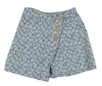 Modré plátenné sukňové kraťasy s kvietkami LC Waikiki