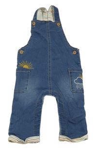 Modré podšité laclové rifle se sluncem Fat Face