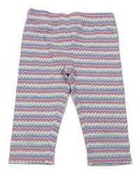 Sivo-modro-ružové vzorované capri legíny Kiki&Koko