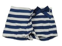 Tmavomodro-bílé pruhované kraťasy se sukní a mašlí mayoral