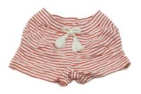 Bielo-červené pruhované teplákové kraťasy M&S