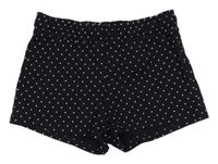Tmavomodré bodkovaná é kraťasy H&M