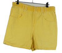 Dámské žluté riflové kraťasy Stampede 